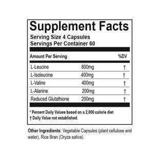 Endurance BCAA+ review