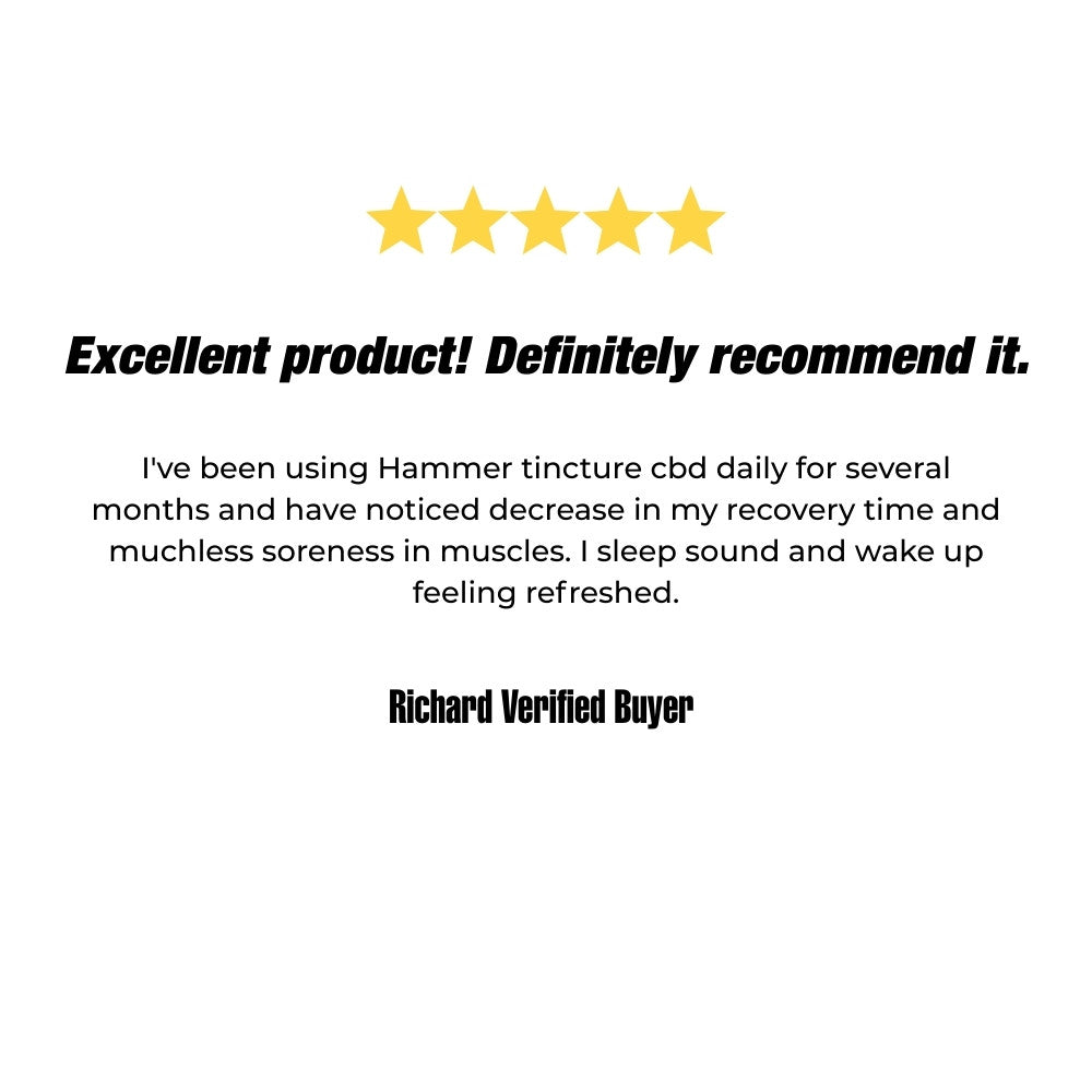 Broad Spectrum CBD Tincture Review