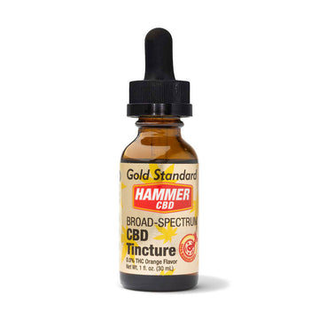 Broad-Spectrum CBD Tincture
