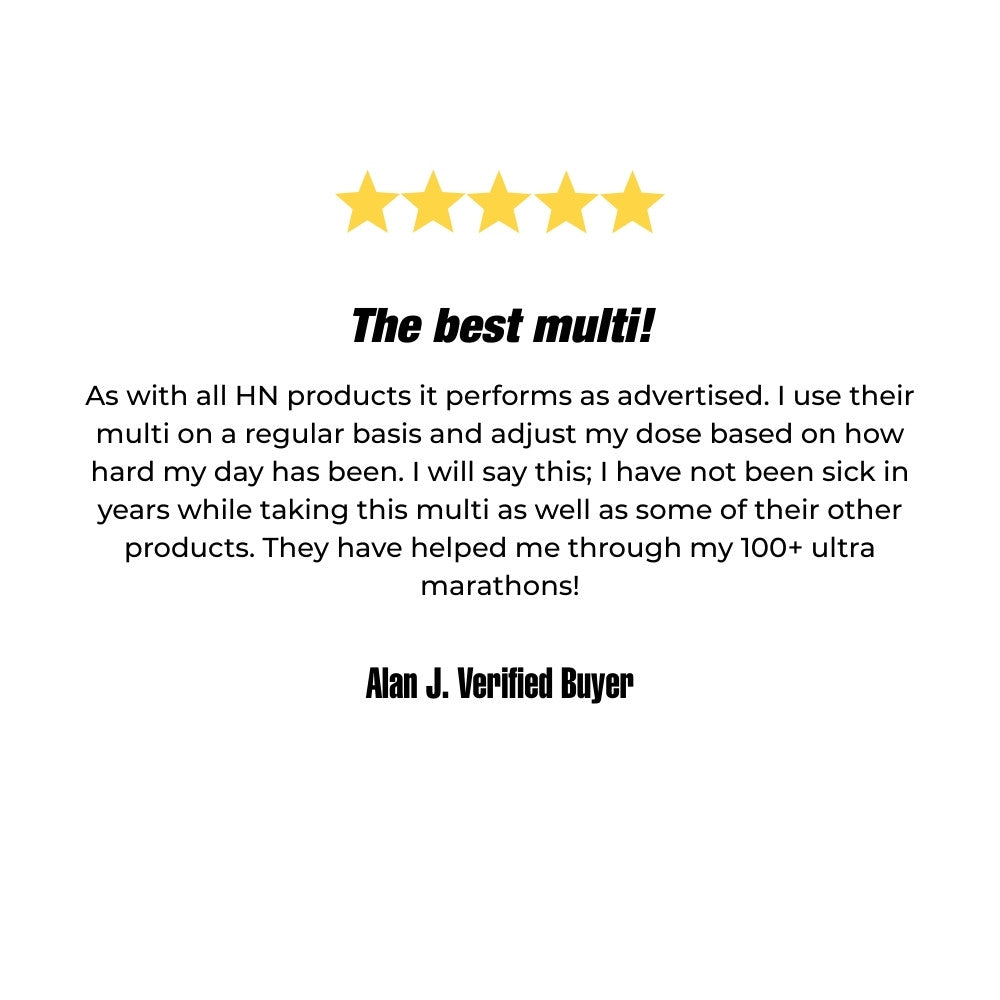 Premium Insurance Caps Review
